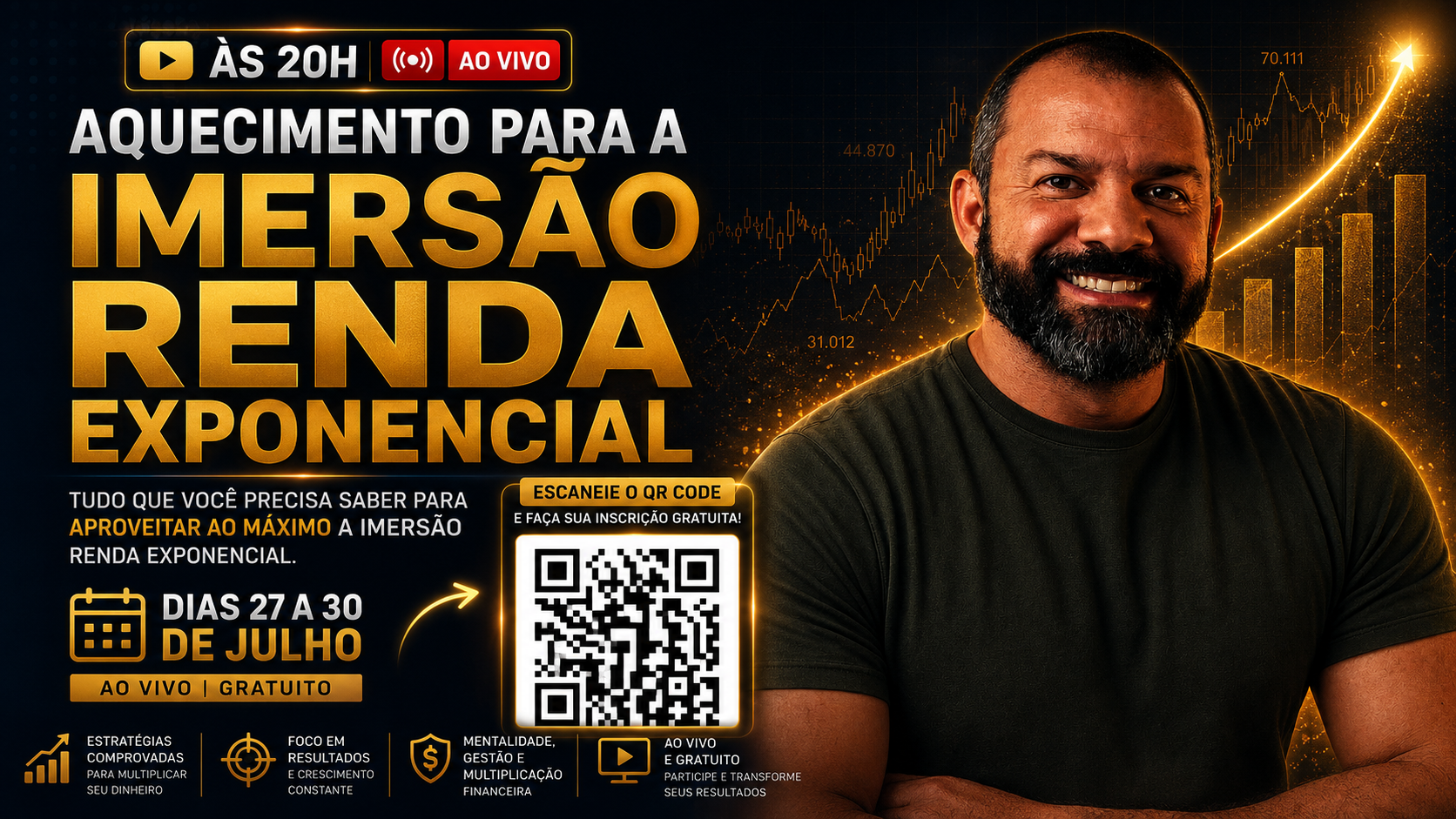Aquecimento para a Imersão Renda Exponencial