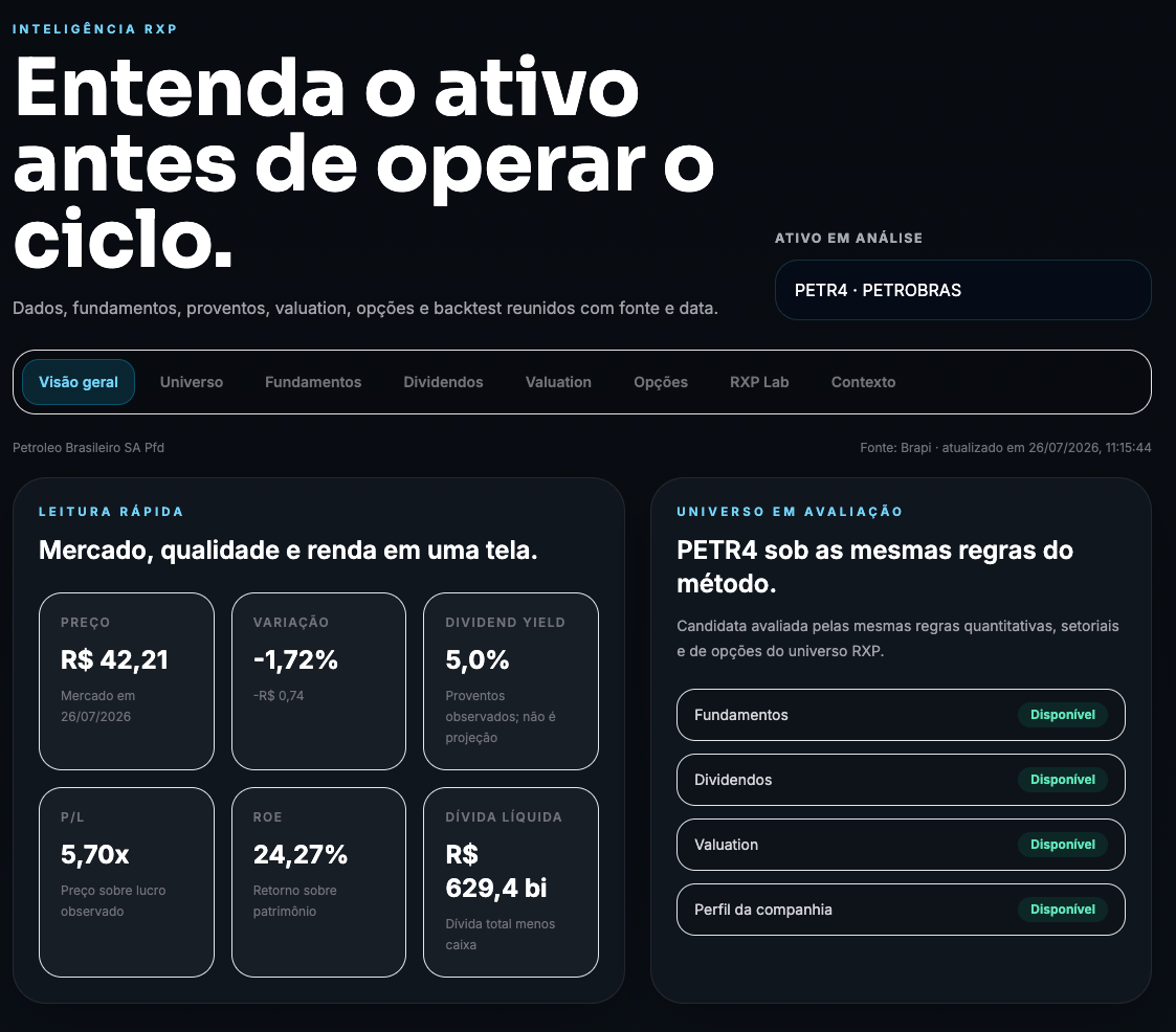 Radar de ativos do RXP