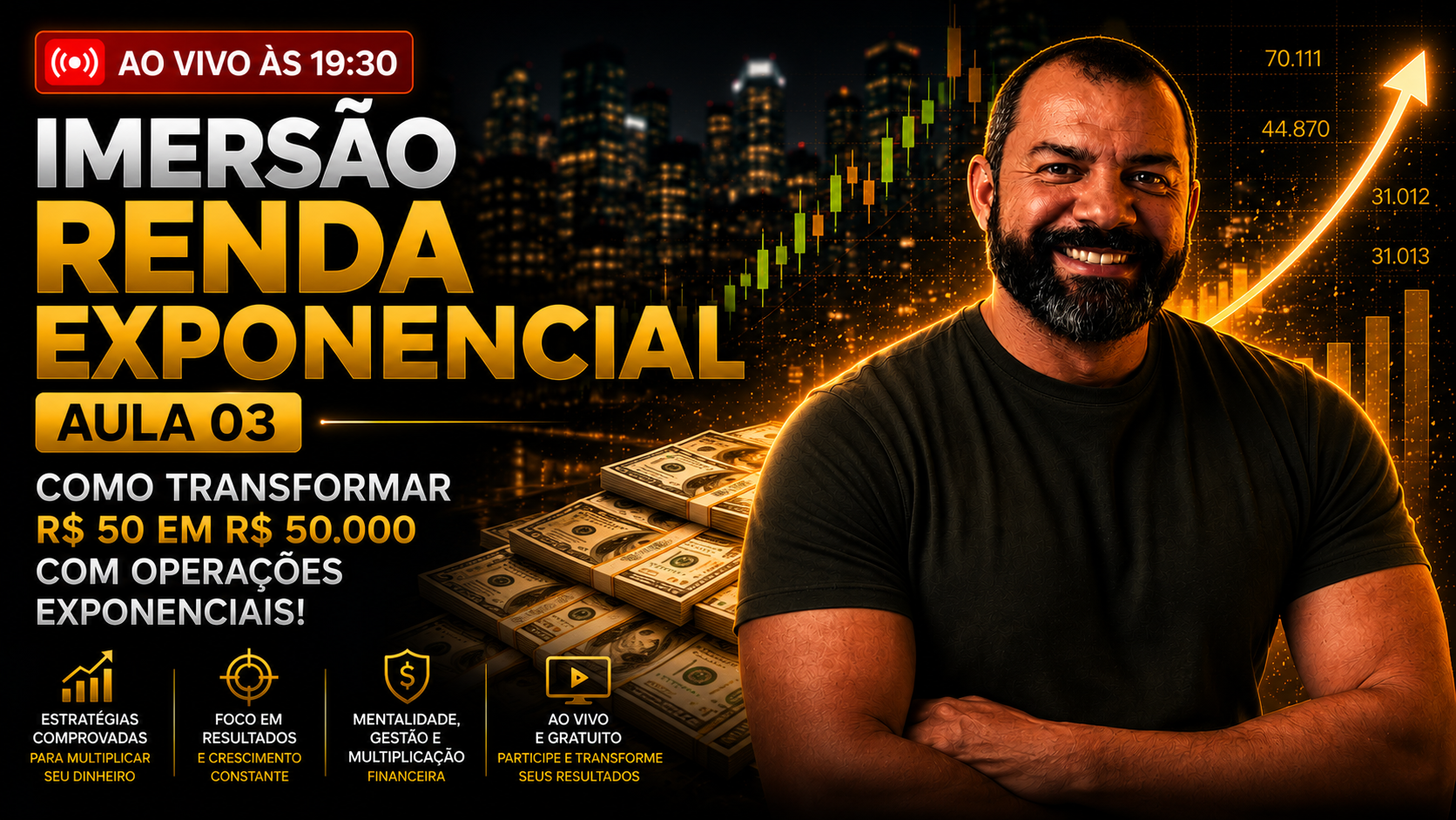 Live 03 - Escalando Seus Resultados