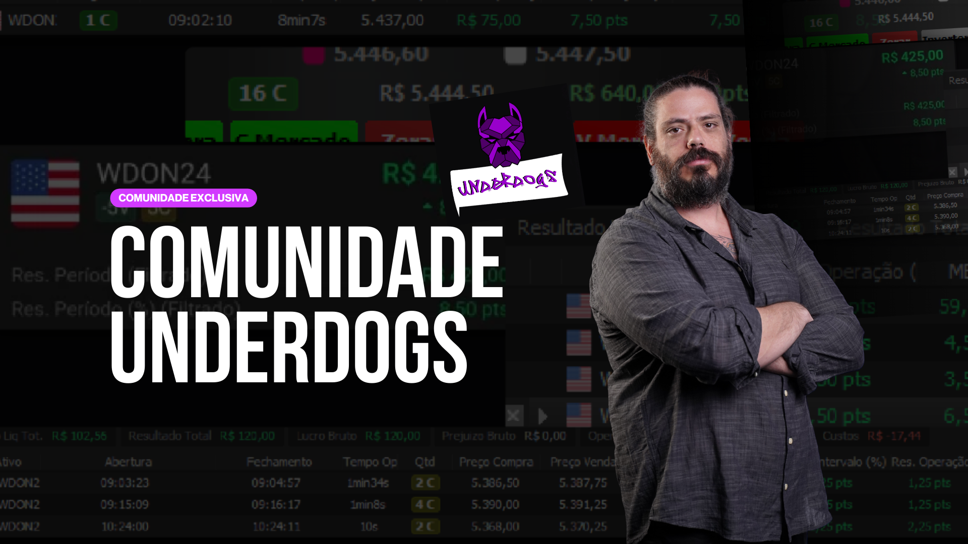 Comunidade Underdogs