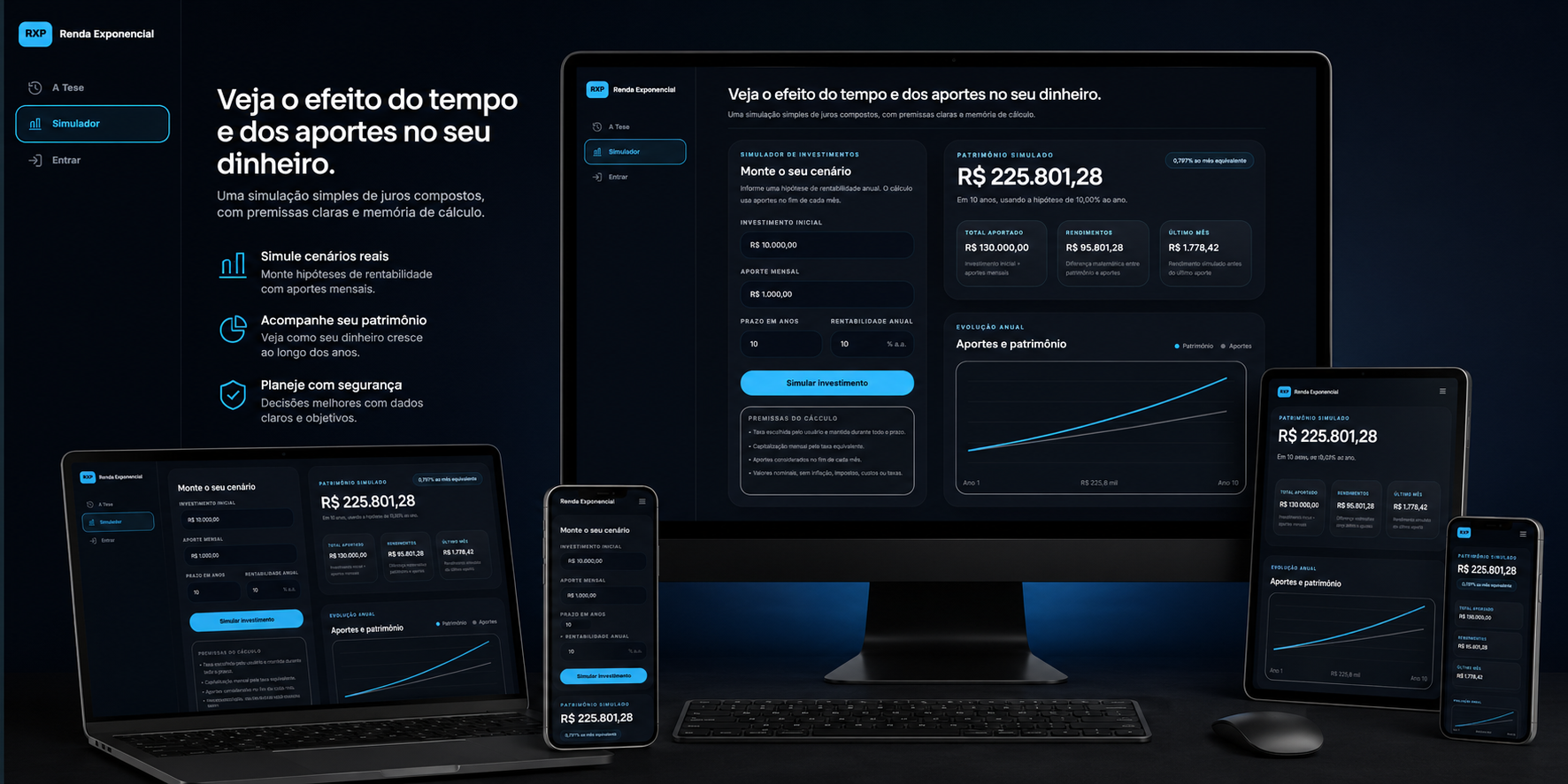 Painel do RXP com operações e patrimônio organizados
