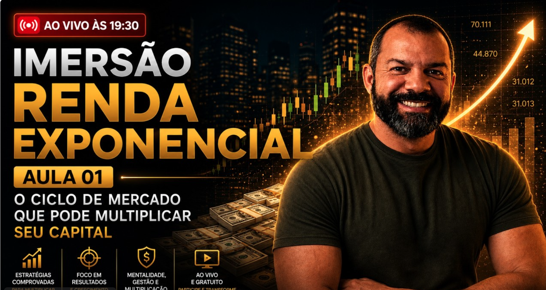 Aquecimento para a Imersão Renda Exponencial
