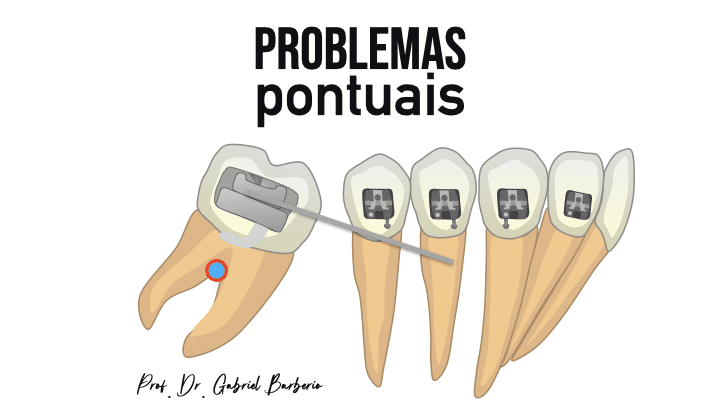 Imagem do módulo 09 - Problemas Pontuais