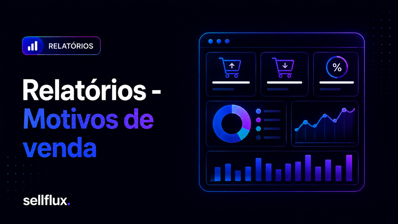 Relatórios - Motivos de venda