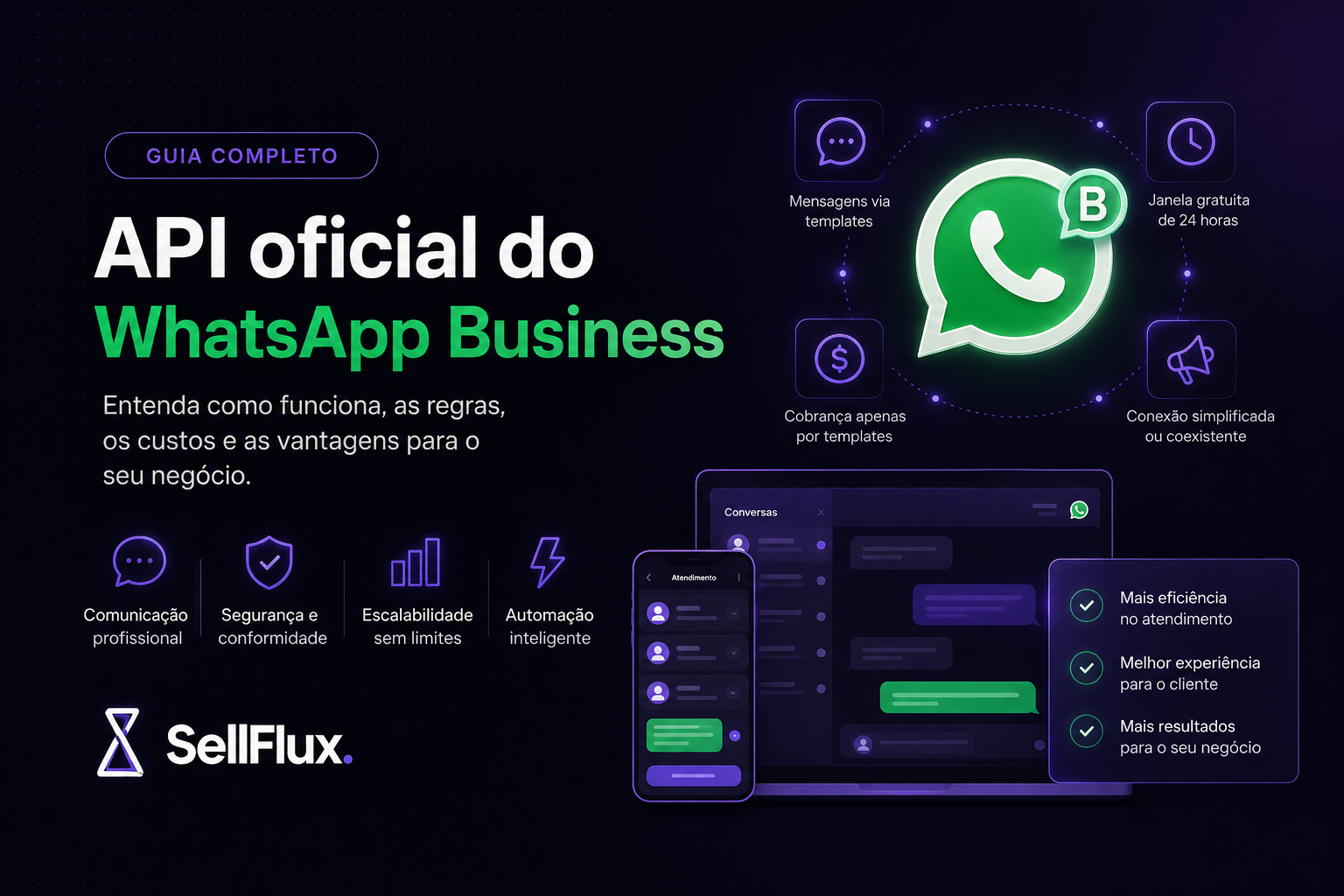 API do WhatsApp Business: Uma Visão Geral das Regras e Diretrizes