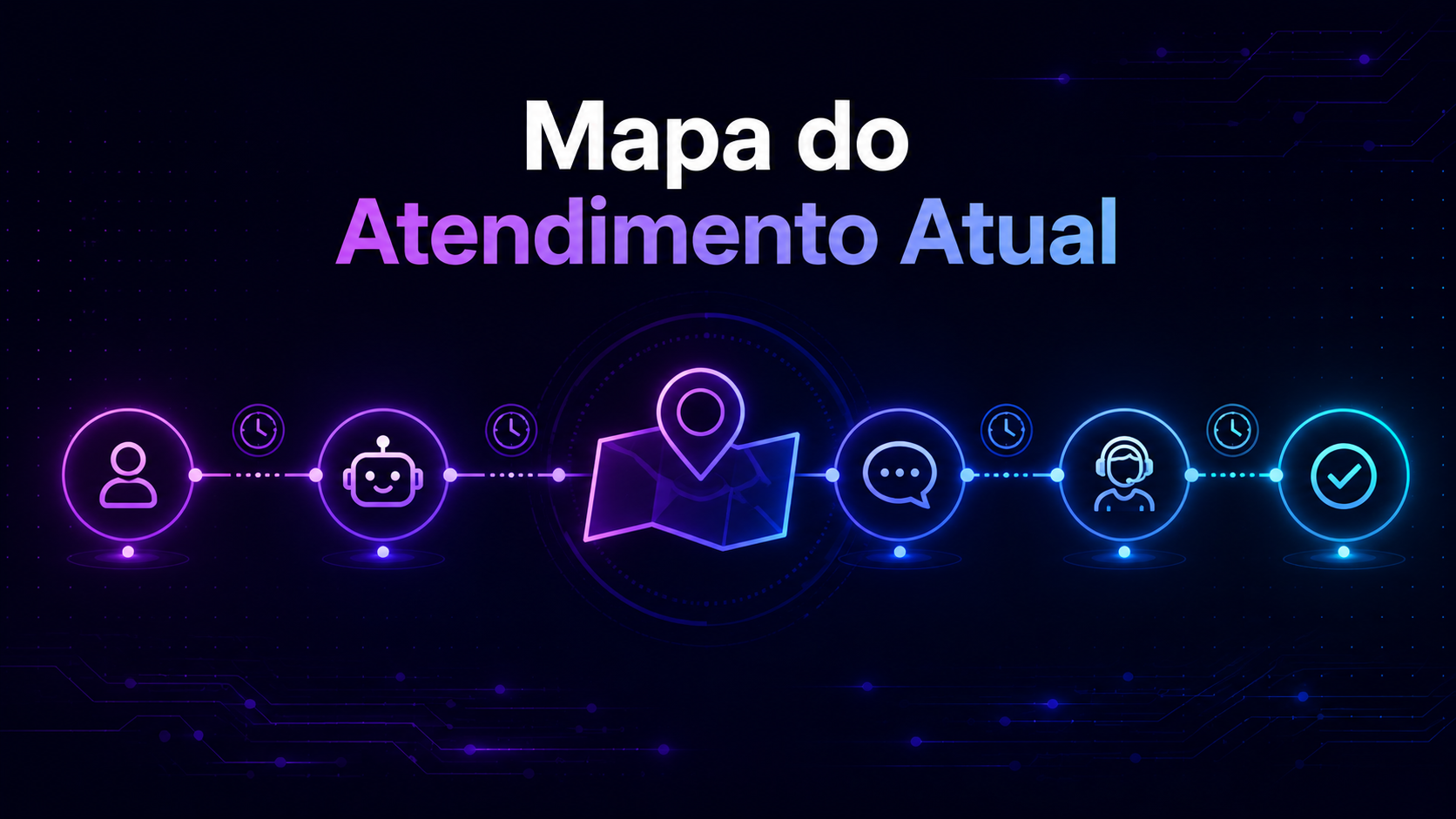 Mapa do atendimento atual