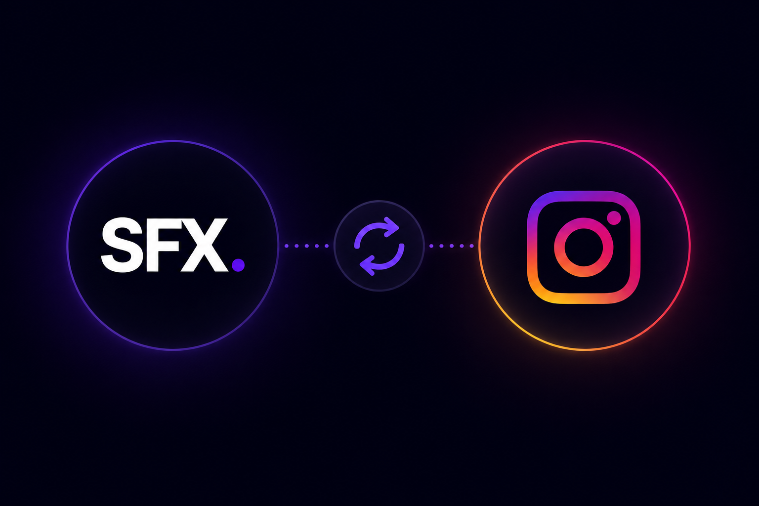 Conectando o Instagram ao Sellflux