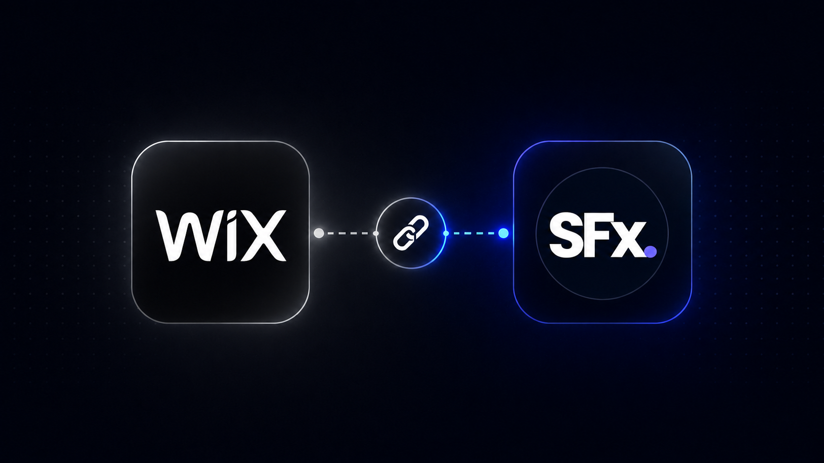 Integrando a Wix com a Sellflux
