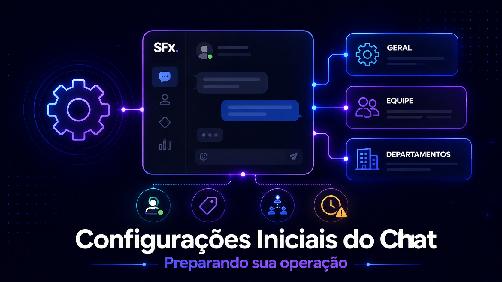 Configurações Iniciais do Chat: Preparando sua operação