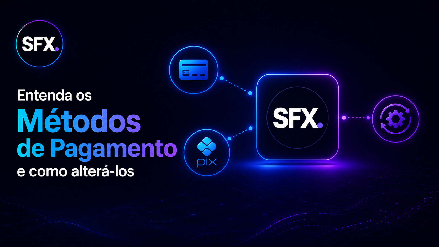 Entenda os métodos de pagamento e como alterá-los