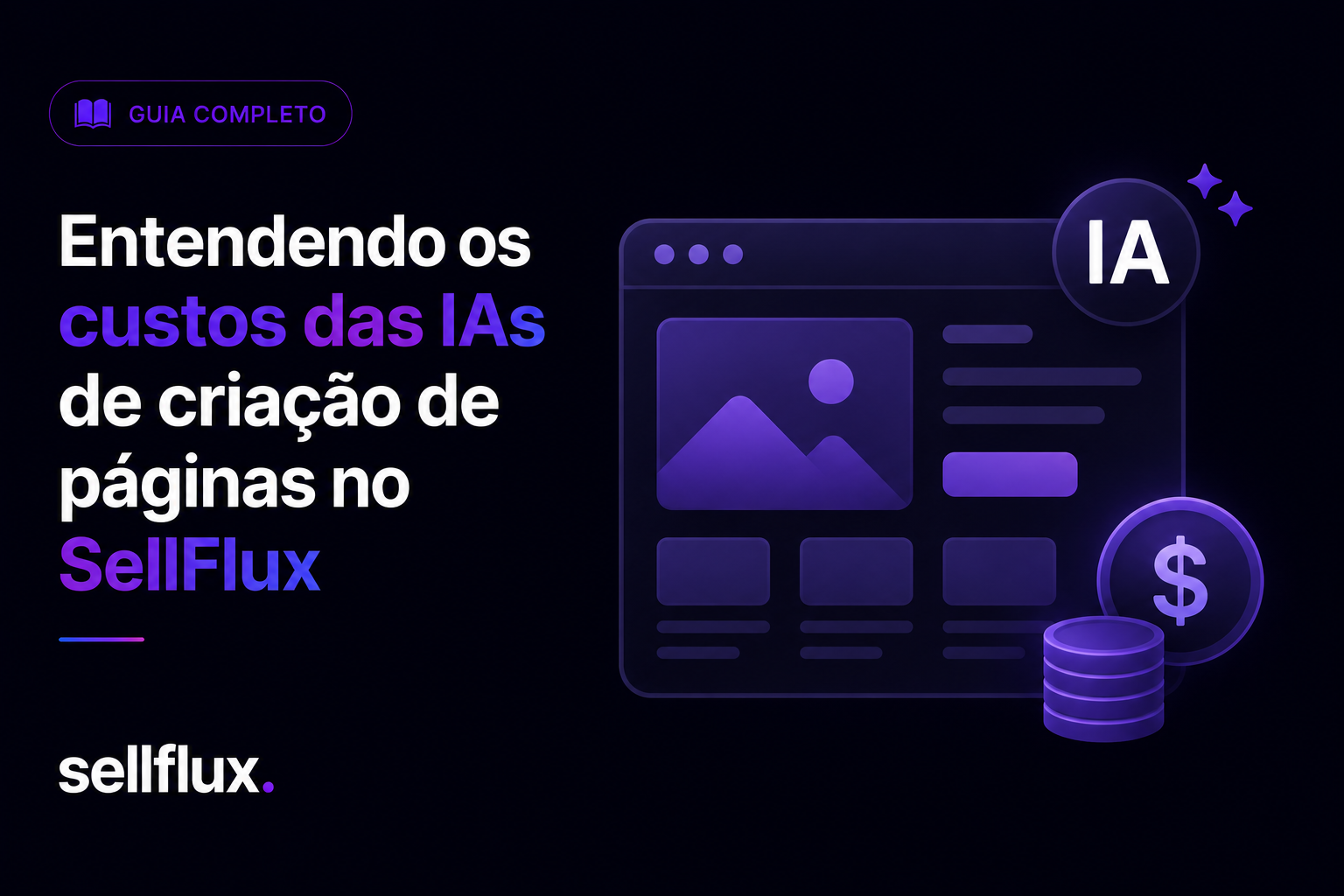 Entendendo os custos das IAs de criação de páginas no SellFlux