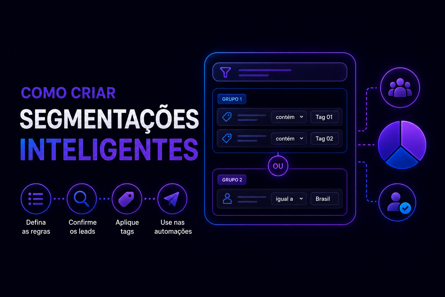 Como criar segmentações inteligentes