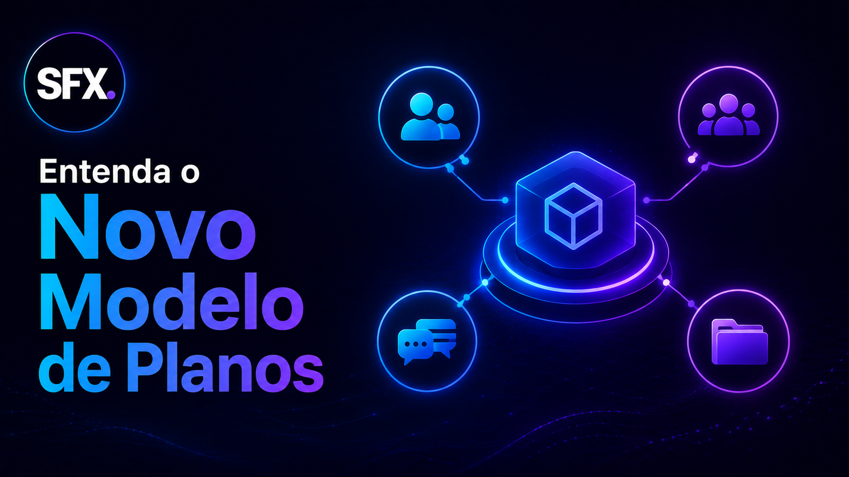 Entenda o novo modelo de planos da Sellflux