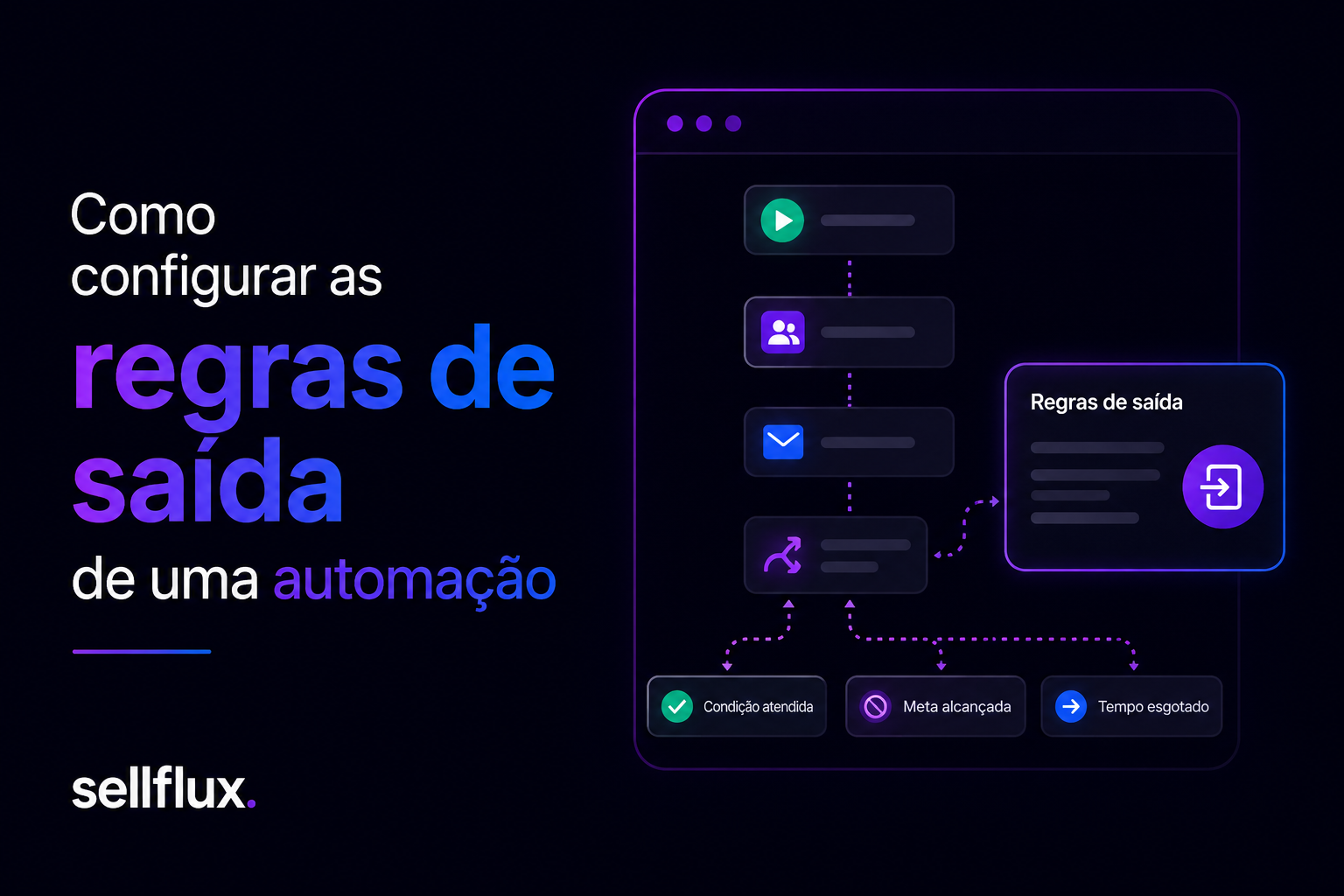 Como configurar as regras de saída de uma automação