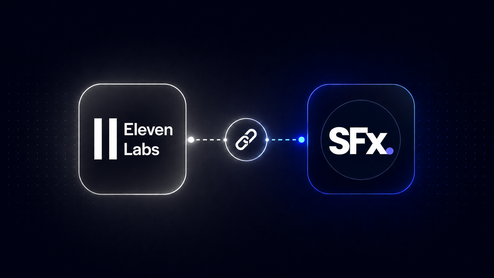 Integre o SellFlux com a ElevenLabs e dê ao seu agente IA a sua própria voz!