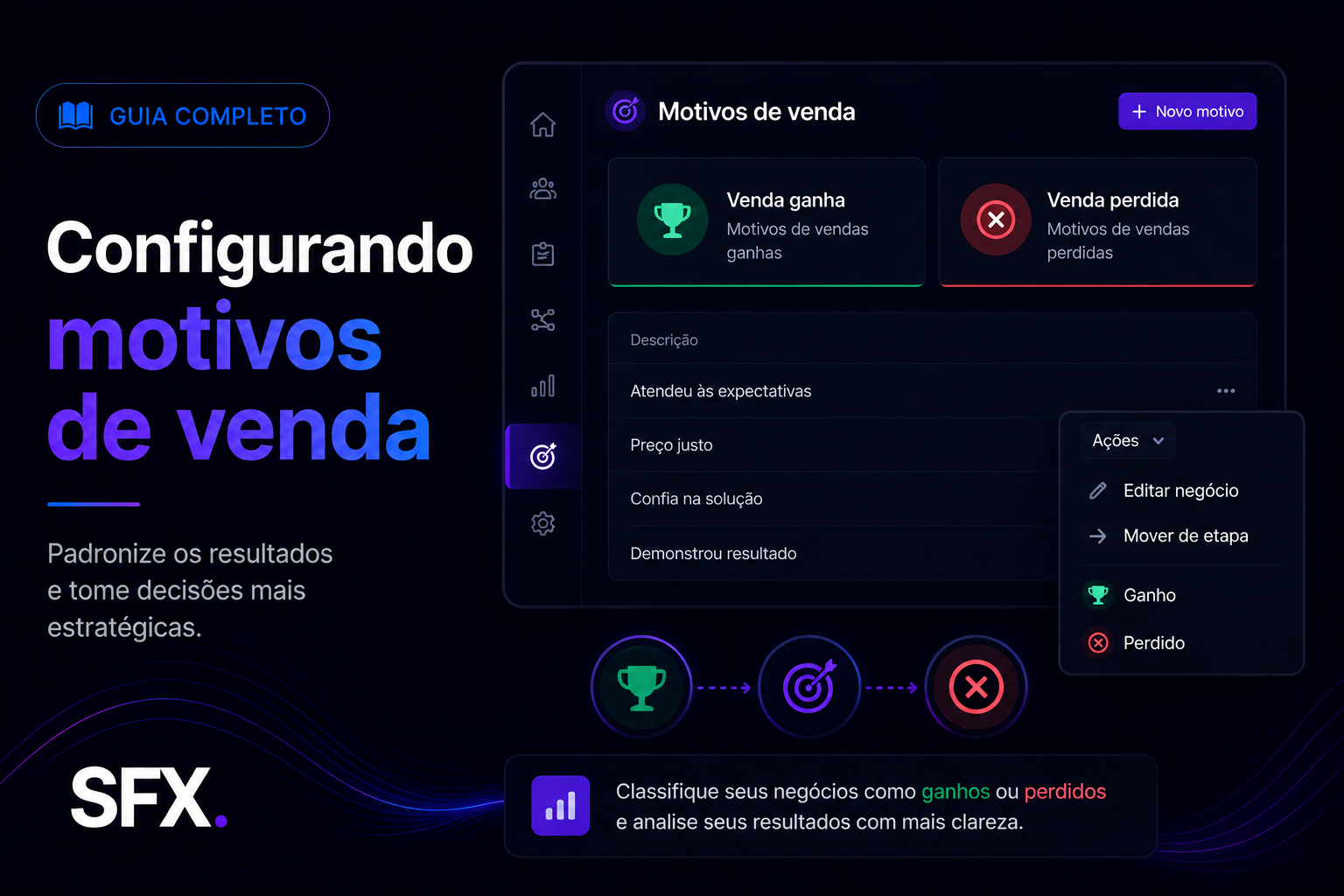 Configurando os motivos de venda