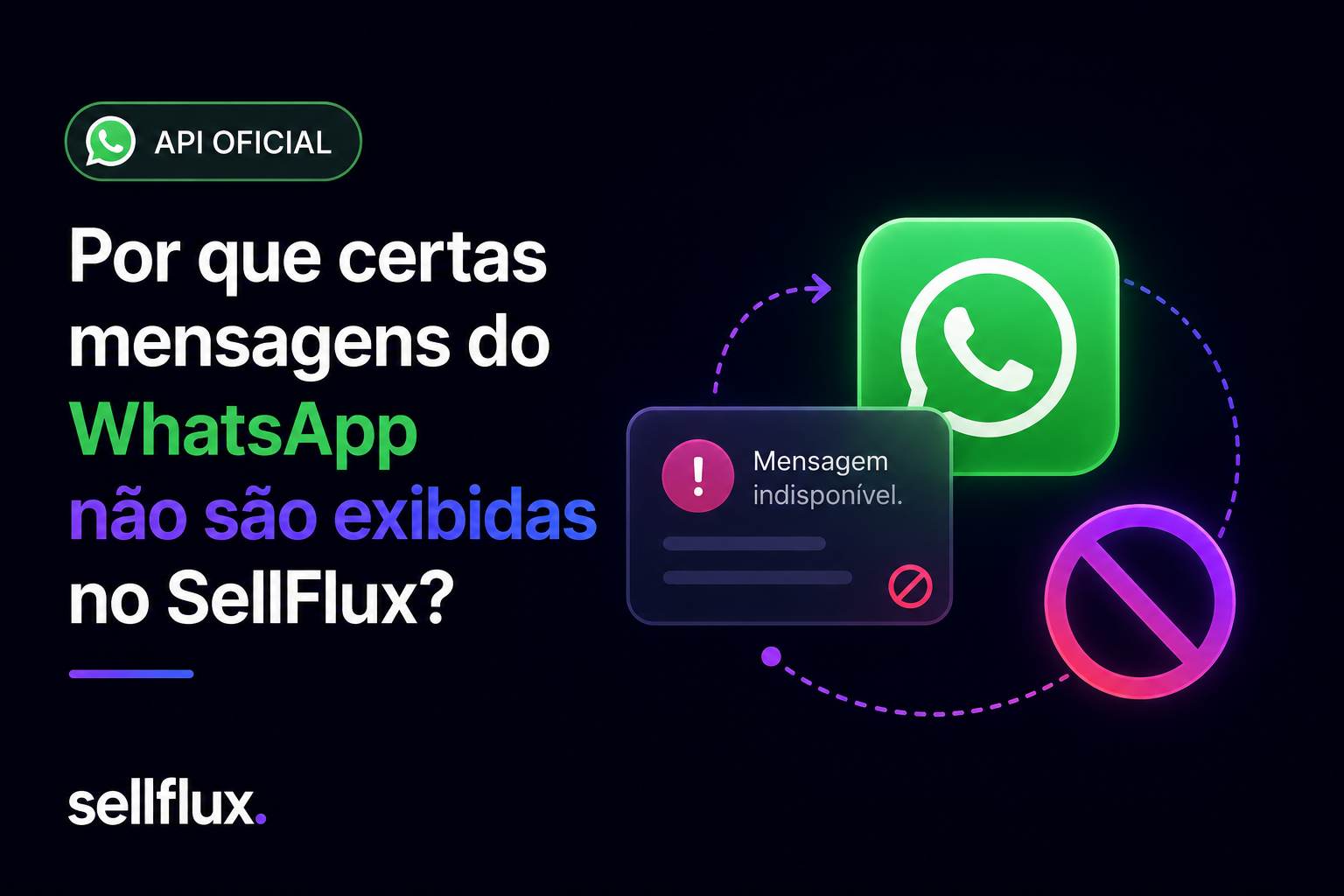 API Oficial: Por que certas mensagens do WhatsApp não são exibidas no SellFlux?