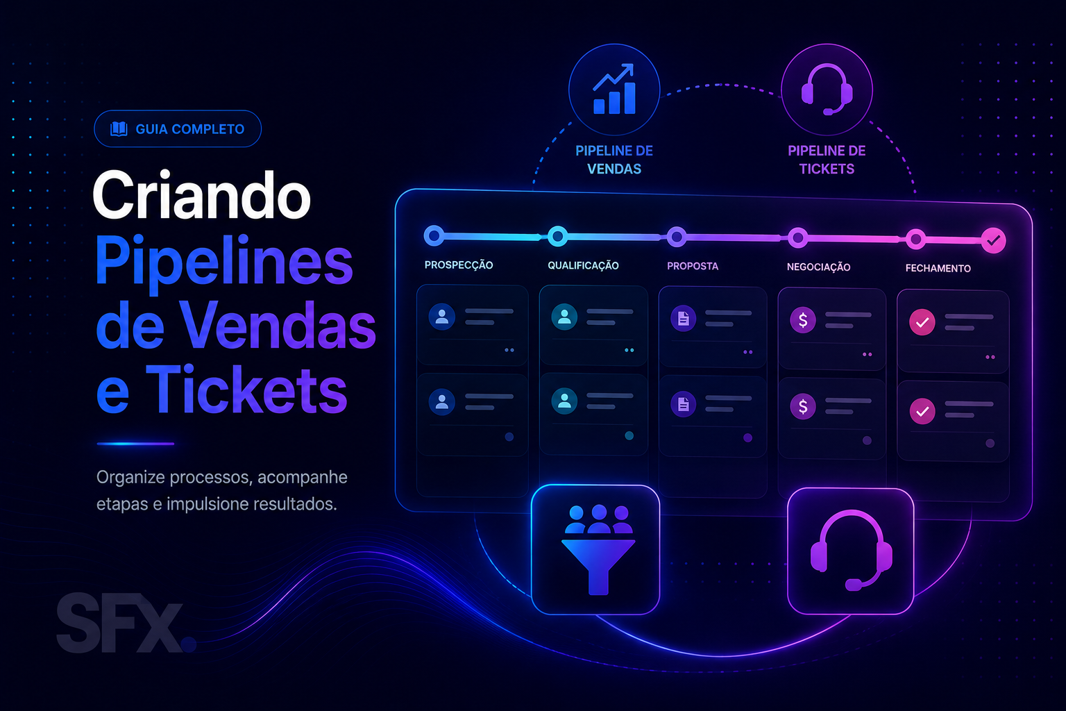Criando Pipelines de Vendas e Tickets